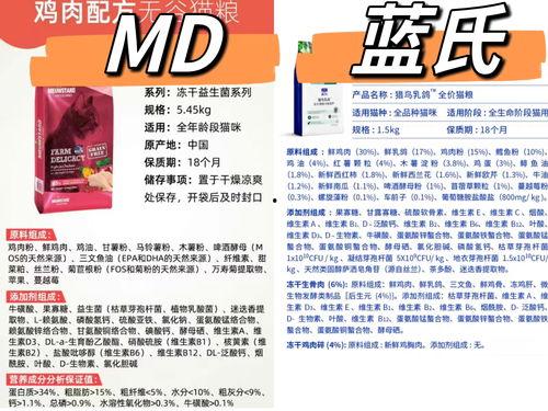 猫粮工厂爆料视频大全,视频大全曝光行业真相 第1张 猫粮工厂爆料视频大全,视频大全曝光行业真相 第1张